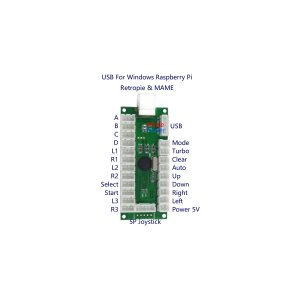 USB Encoder Board